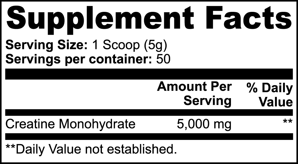 Creatine Monohydrate Performance